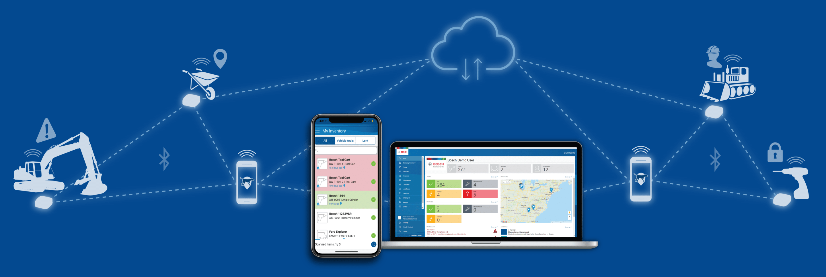 Bluehound Asset Management