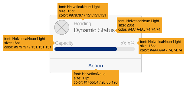 Info Card Pattern - Fonts