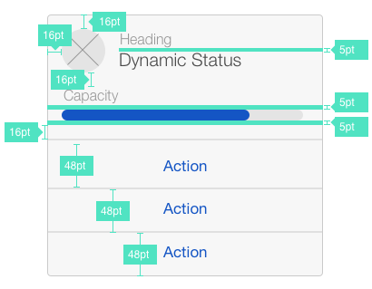 Info Card Pattern - Spacing