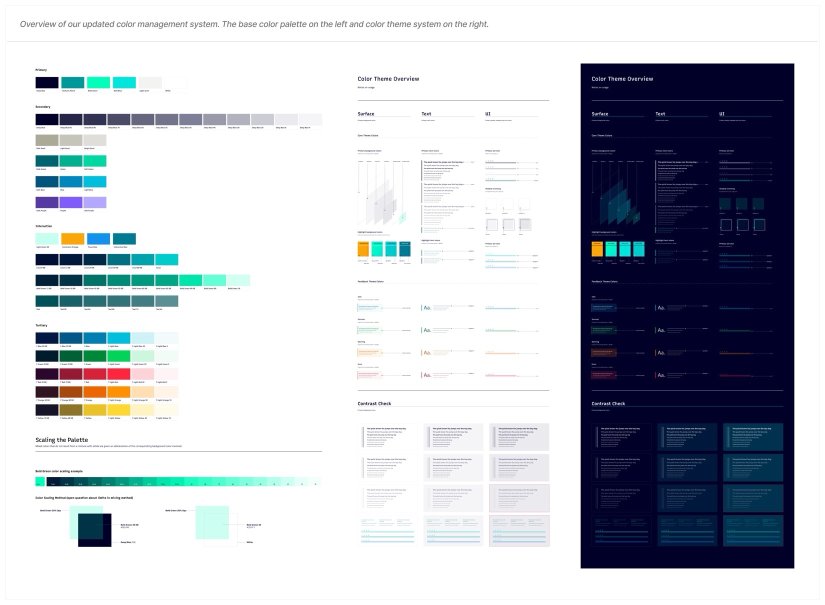 Color Management System